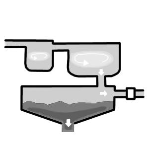 Coagulation-Flocculation | SSWM - Find Tools For Sustainable Sanitation ...